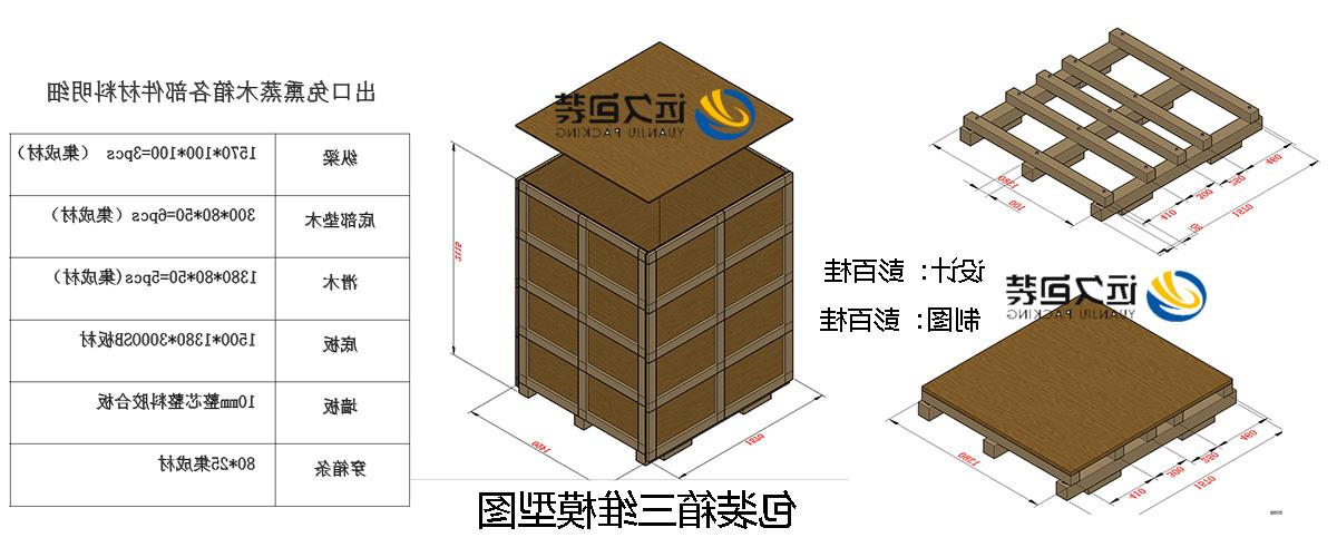 <a href='http://a2ef.jyiyuan.net'>买球平台</a>的设计需要考虑流通环境和经济性